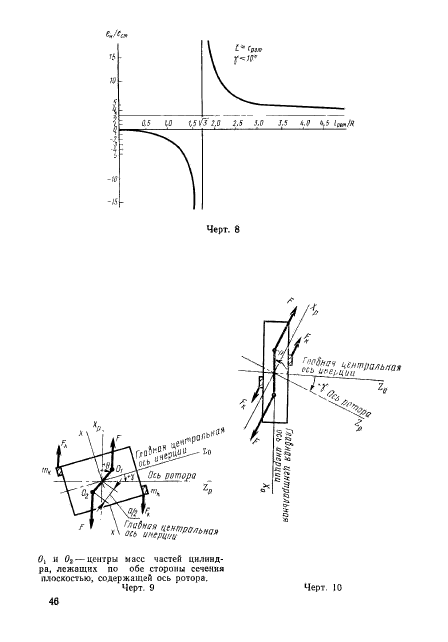  22061-76