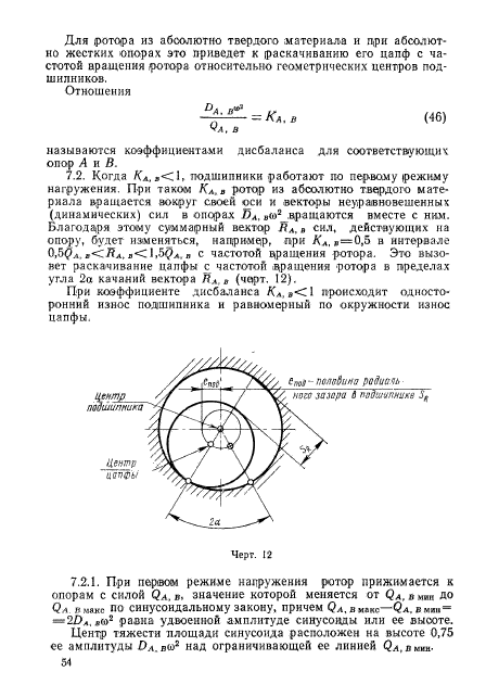  22061-76