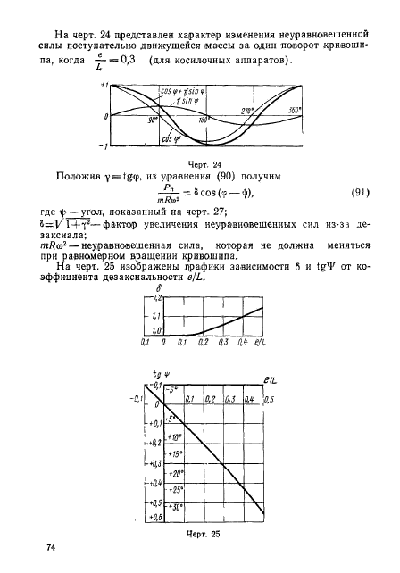  22061-76