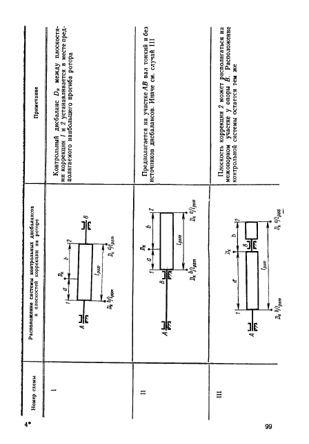  22061-76