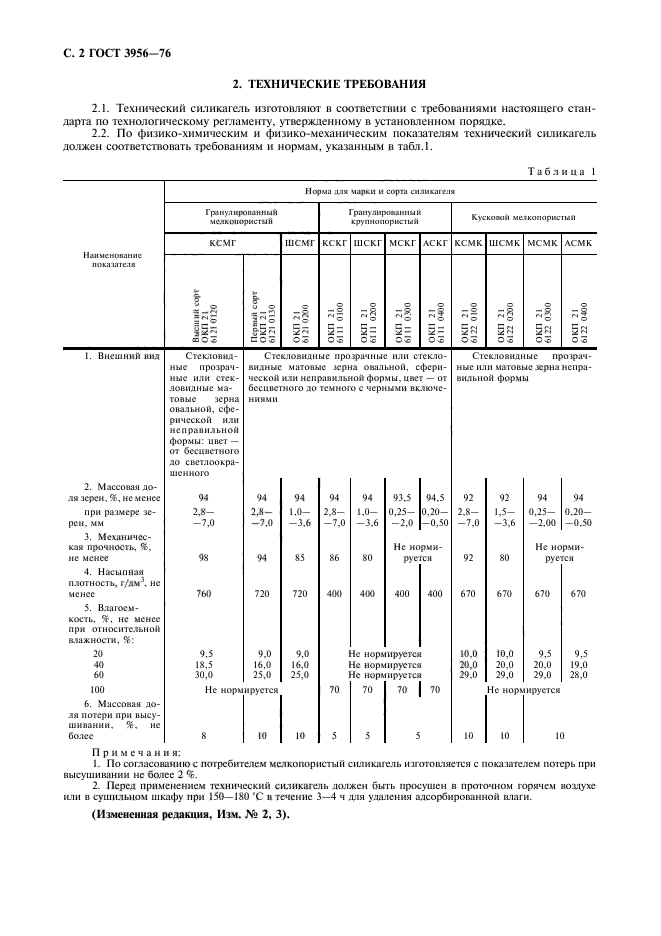  3956-76