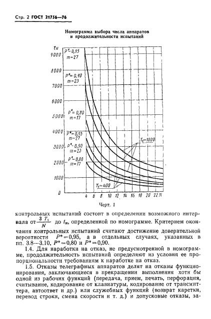  21756-76