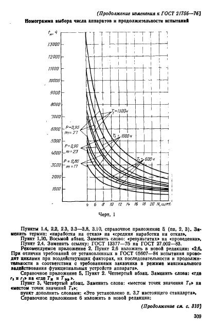  21756-76