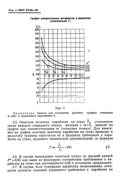  21756-76