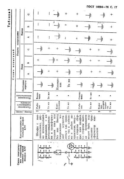  14694-76