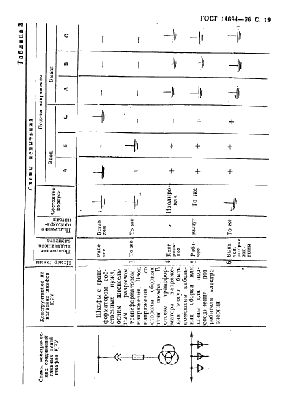  14694-76