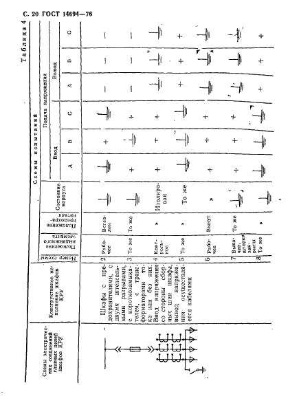  14694-76