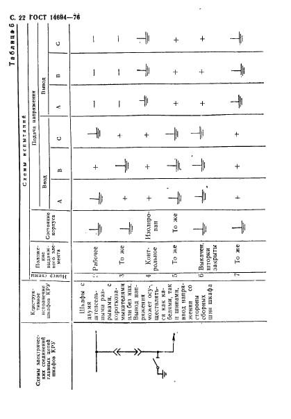  14694-76