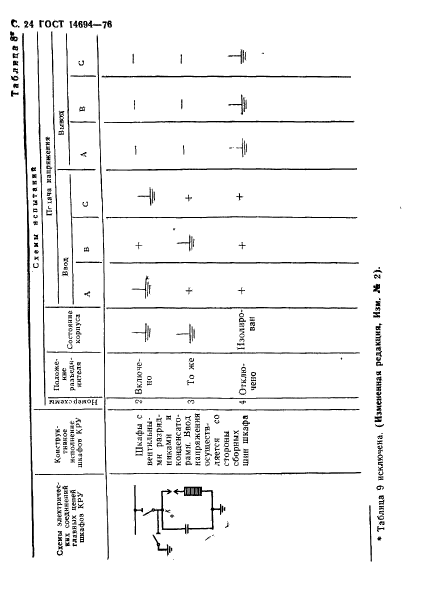  14694-76