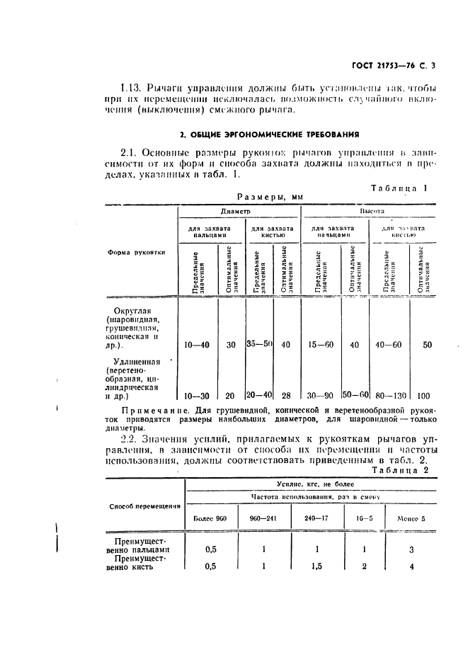  21753-76