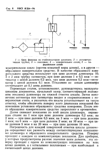  8.224-76