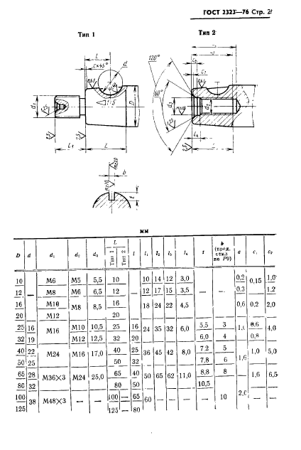  2323-76