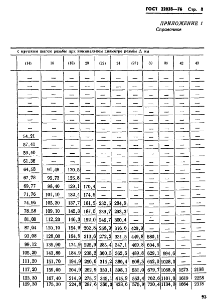  22038-76