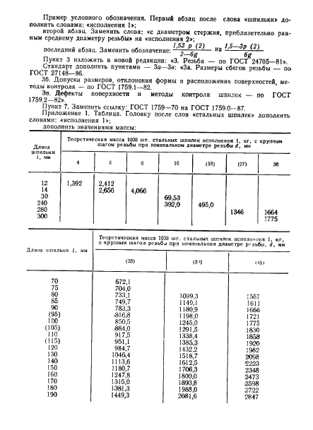  22035-76