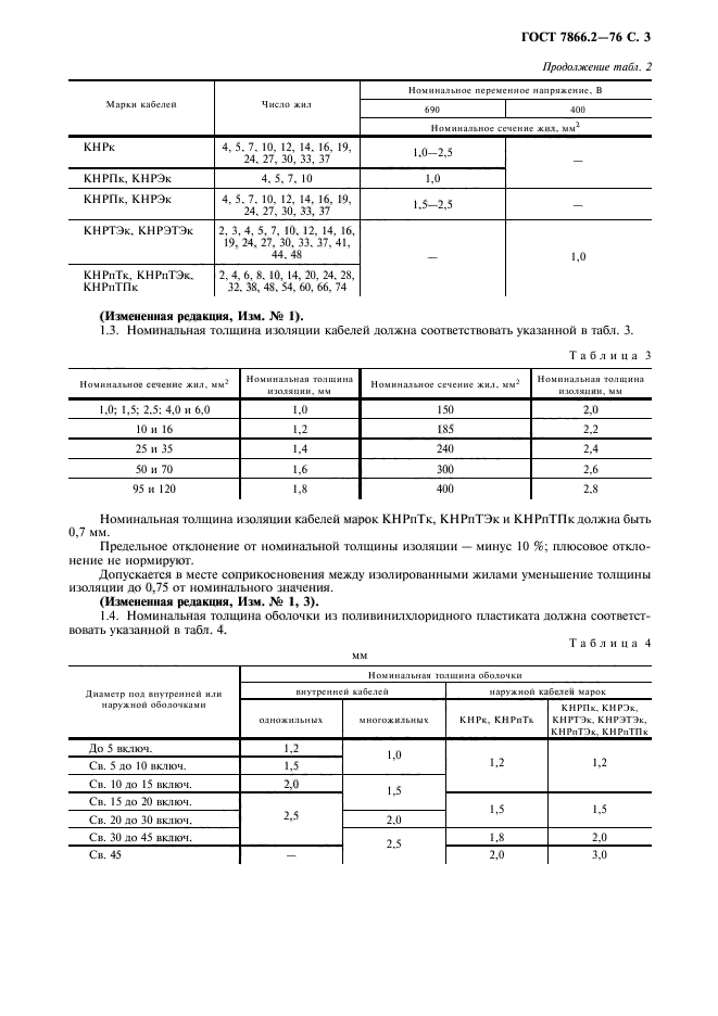  7866.2-76