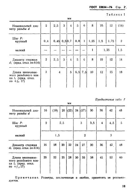  22034-76