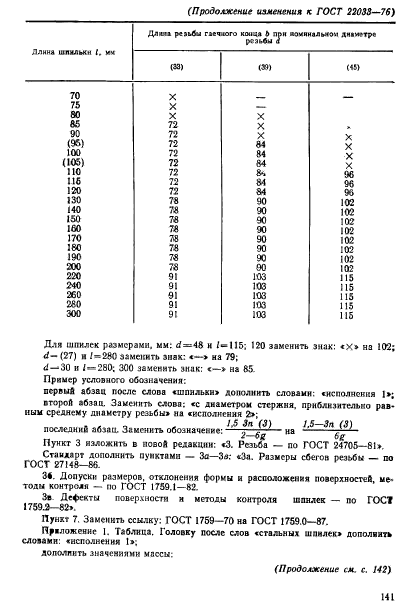  22033-76