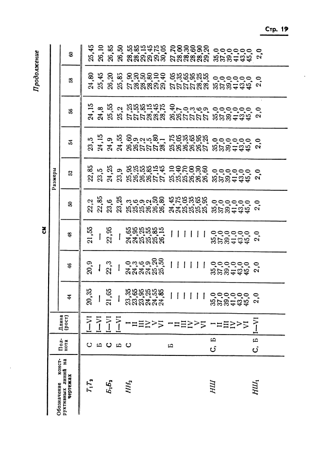  20801-75