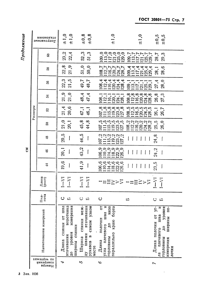  20801-75