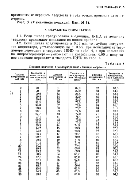  20403-75