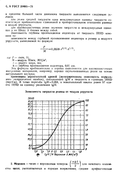  20403-75