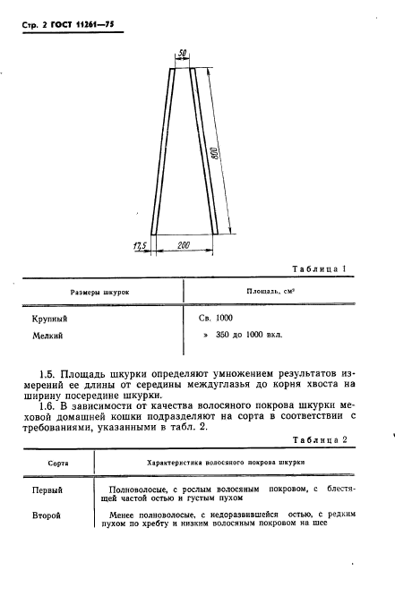  11261-75