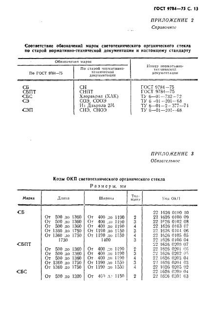  9784-75