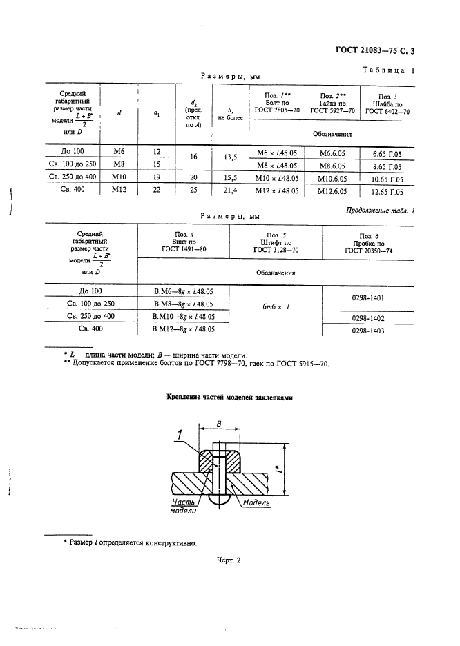  21083-75