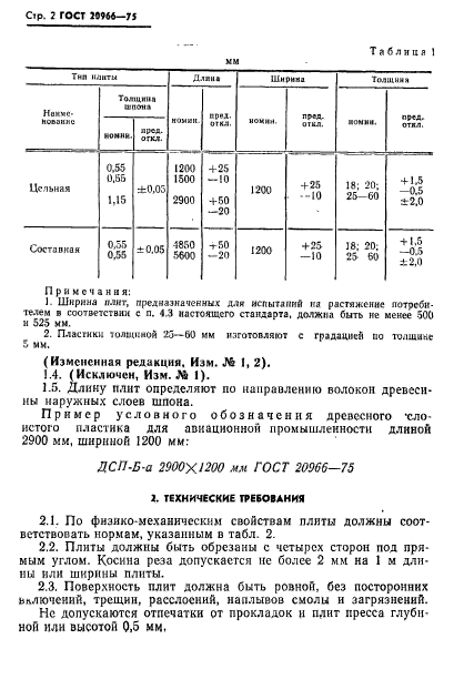  20966-75