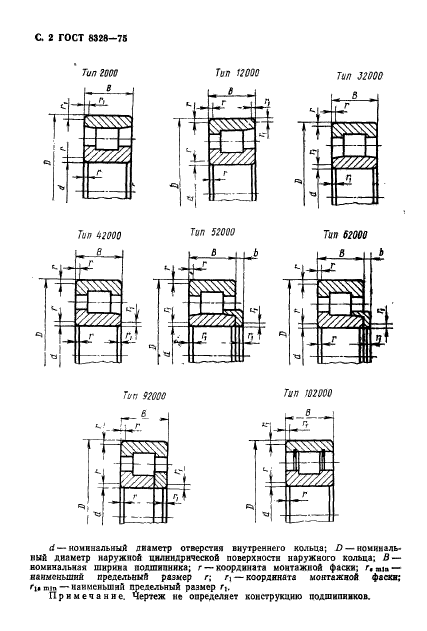  8328-75