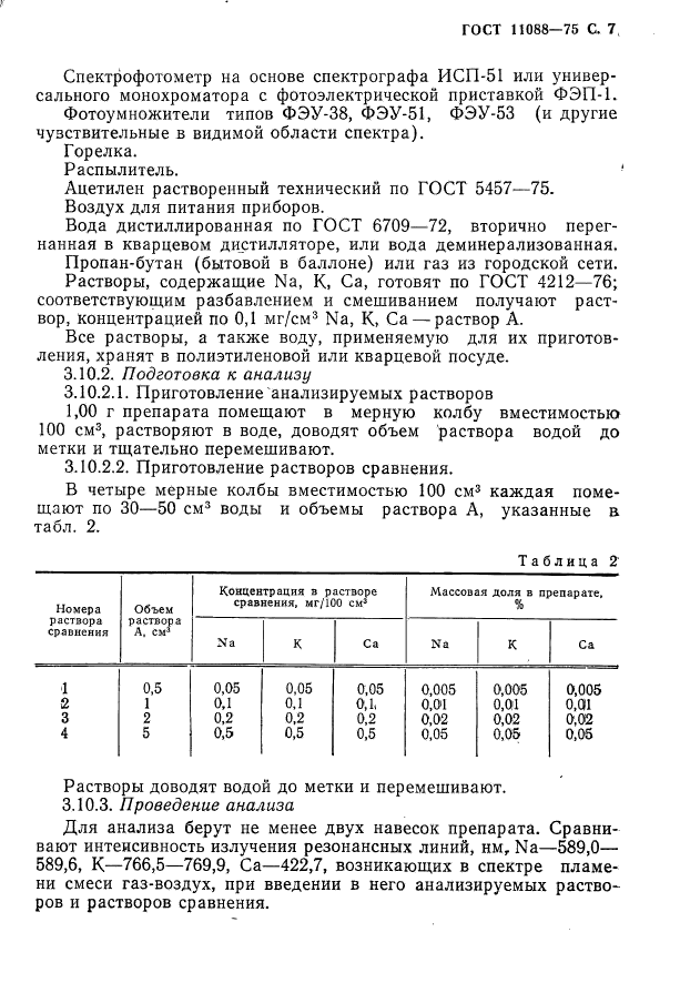  11088-75