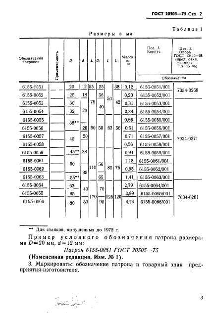  20505-75