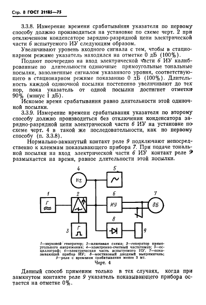  21185-75