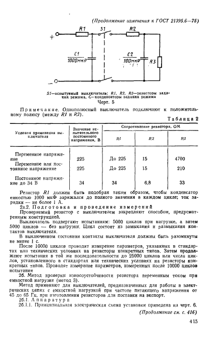  21395.6-75