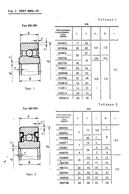  9592-75