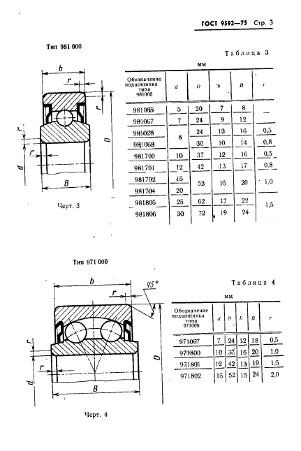  9592-75