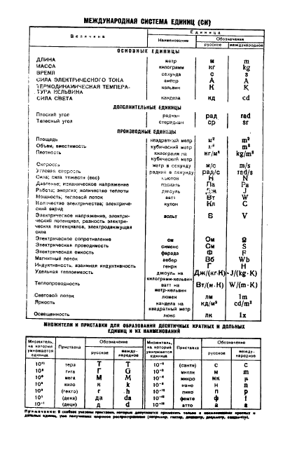  6073-75