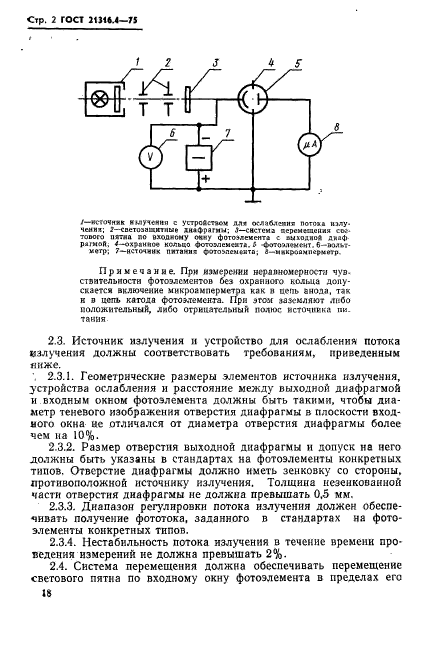  21316.4-75