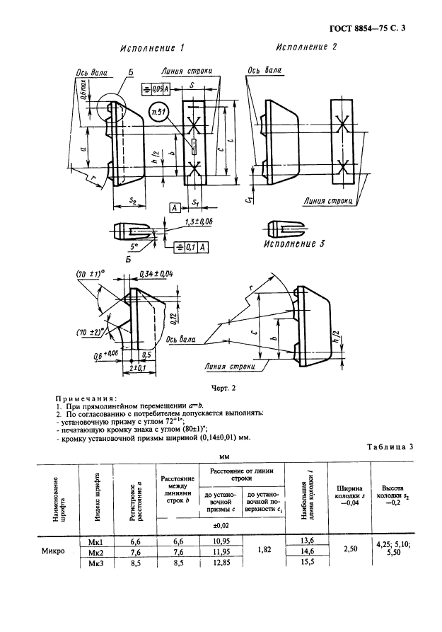  8854-75