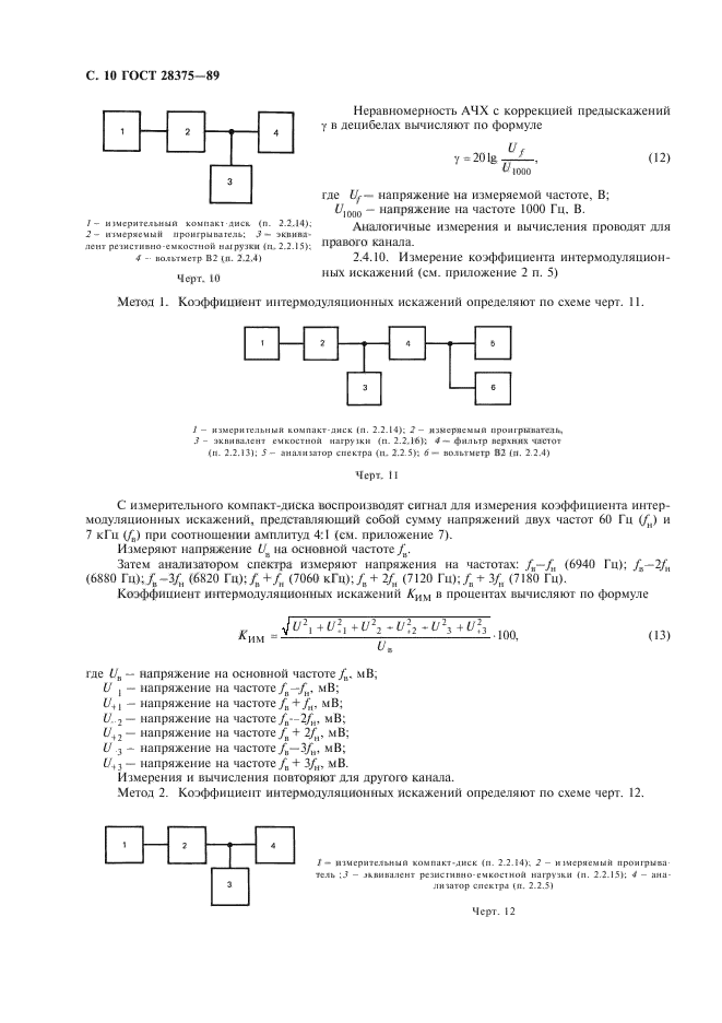  28375-89