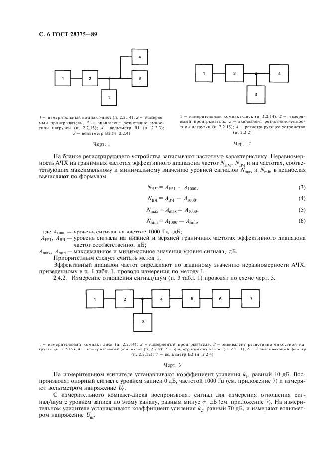  28375-89