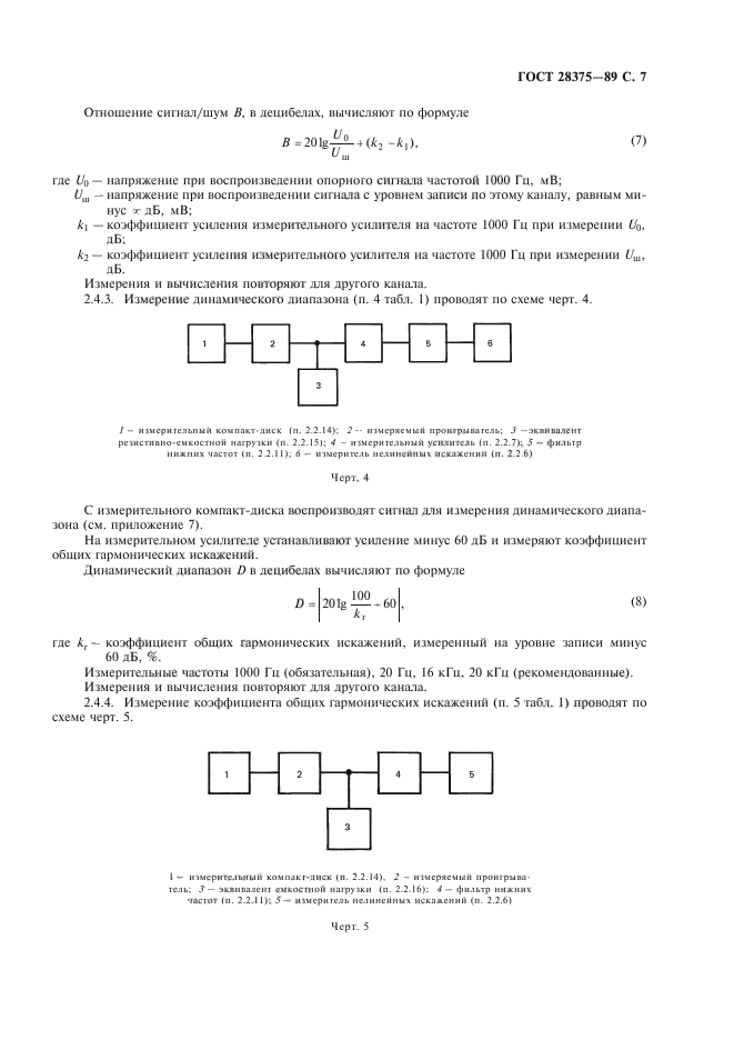  28375-89