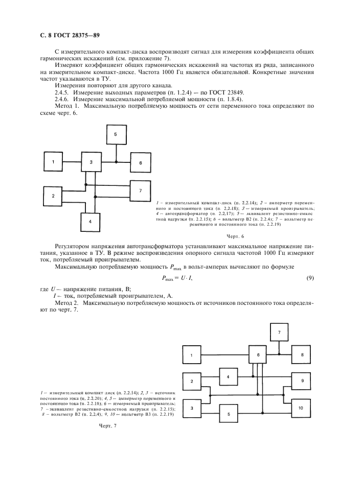  28375-89