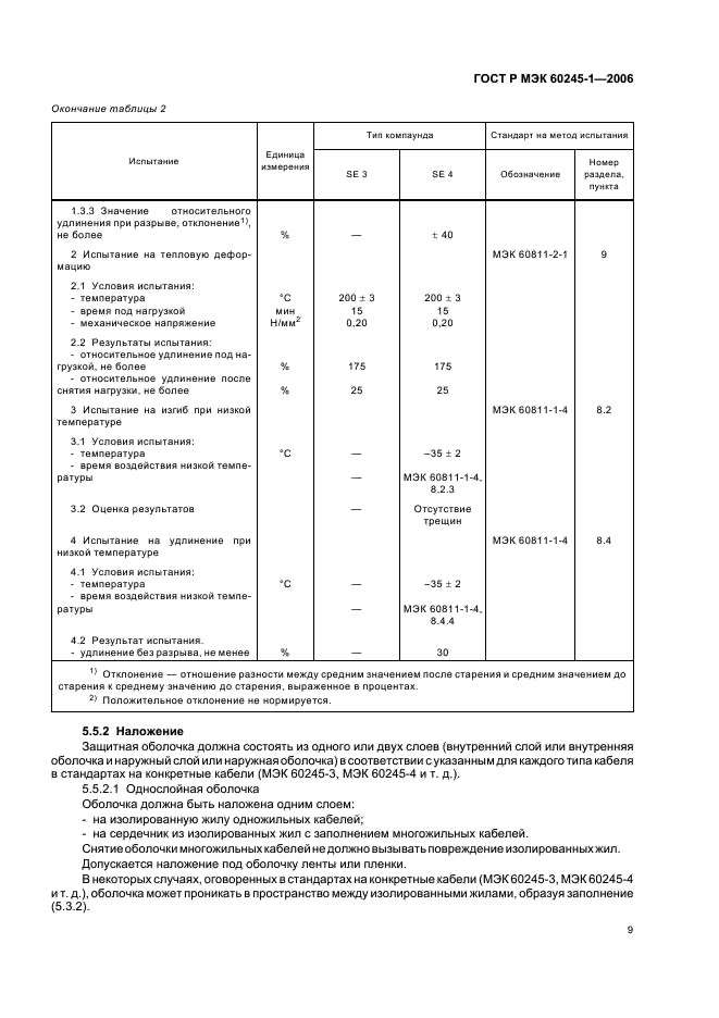    60245-1-2006