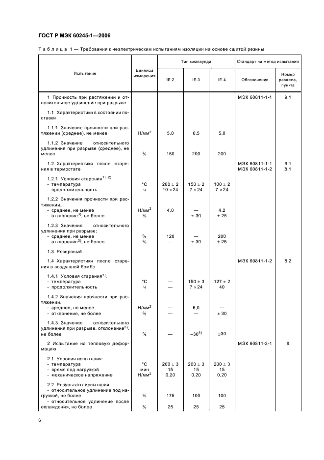    60245-1-2006