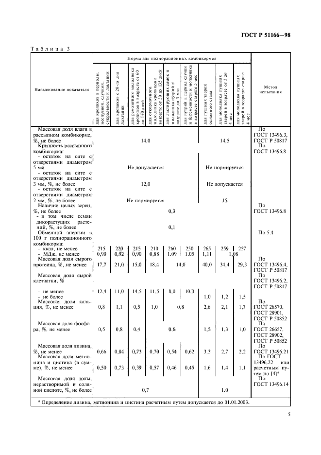   51166-98