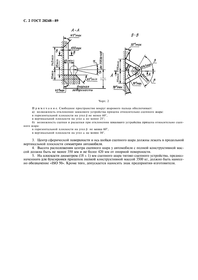  28248-89