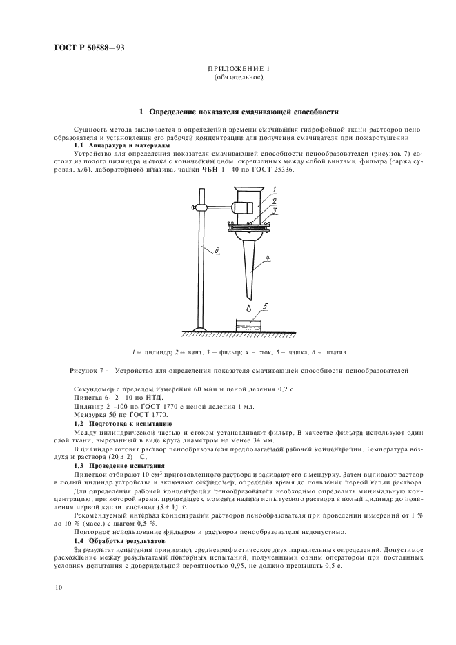   50588-93