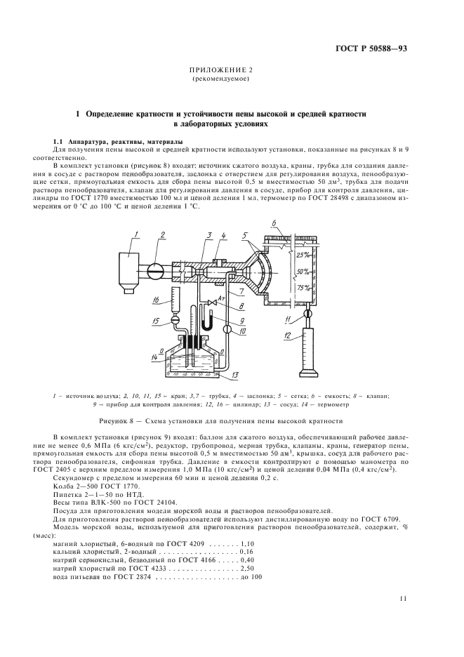   50588-93