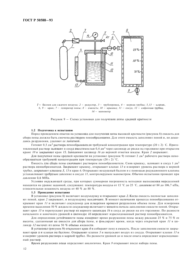   50588-93